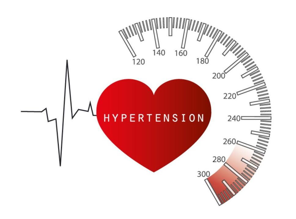 Capsheart сърцебиене и лечение с капсули zxcvbnmqwert